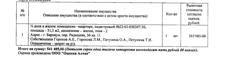 Всероссийская универсальная электронная торговая площадка LOT-ONLINE.RU