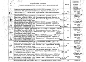 Всероссийская универсальная электронная торговая площадка LOT-ONLINE.RU