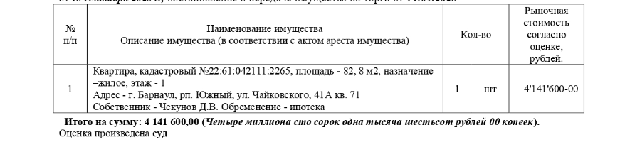 Всероссийская универсальная электронная торговая площадка LOT-ONLINE.RU